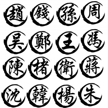 姓氏车贴 个性百家姓电瓶车摩托车汽车反光贴纸 车身贴文字 请备注