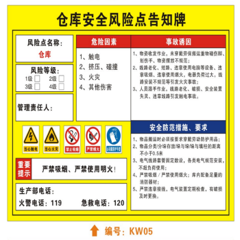 工厂车间岗位安全点告知牌危险化学品注塑机机修工警示标识牌仓库安全