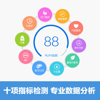 云悦RyFit 瘦身人体秤 智能体脂秤体质分析仪 智能电子秤 十项数据健康检测 青春版-紫色