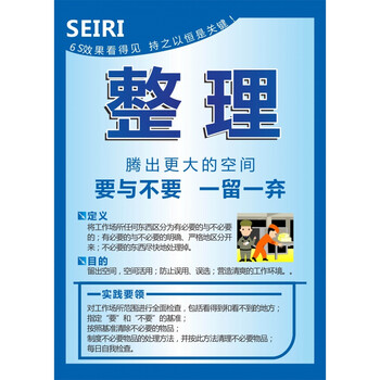 旺月岚山企业文化宣传画工厂车间6s标语挂图 6s现场品质管理看板海报