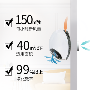 最新中科睿赛新风机测评揭秘：超乎想象的体验！