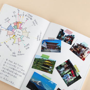 kinbor三拼144张A5手帐本子内芯/手账本内页替芯(空白/圆点/方格)升级版DTB6606-1 kinbor三拼144张A5手帐本子内芯/手账本内页替芯(空白/圆点/方格)升级版DTB6606-1