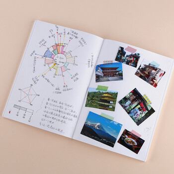 kinbor空白144张A5手帐本子内芯/手账本内页替芯 升级版DTB6603-1伴手礼 kinbor空白144张A5手帐本子内芯/手账本内页替芯 升级版DTB6603-1伴手礼