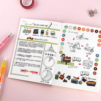 kinbor方格144张A5手帐本子内芯/手账本内页替芯 升级版DTB6604-1伴手礼 kinbor方格144张A5手帐本子内芯/手账本内页替芯 升级版DTB6604-1伴手礼