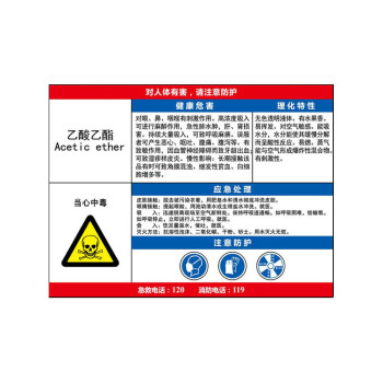 乙酸甲酯毒性图片