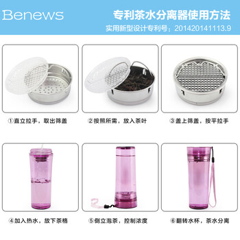 
                                        Benews美丽心情 夏天塑料水杯透明便携创意车载杯子 运动水杯男女士学生儿童带盖茶杯 单层杯(炭黑)                