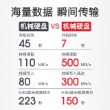 联想笔记本昭阳E41 14英寸多核商务办公轻薄便携学生网课学习手提笔记本电脑 标配丨速龙G3050 8G内存 256G固态 Vega显卡 带网口 精装升级/1年上门 碳纤维黑