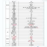 乐易拍shine 1000C A4幅面1000万像素OCR识别软垫单头