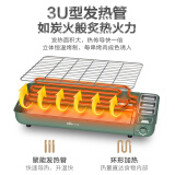 小熊（Bear）烧烤炉电烤炉烧烤架电烧烤炉单层大容量家用无烟烧烤炉烤肉锅大功率电烤盘不粘烤串机DKL-D20M2