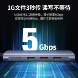 绿联Type-C扩展坞通用苹果M1电脑转换器MacBook华为手机USB-C转HDMI线4K投屏拓展坞转接头iPadPro雷电3分线器