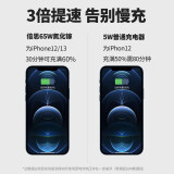 倍思 65W氮化镓充电器适用iPhone13PD20W快充苹果12华为小米macbook笔记本充电头 65W氮化镓+100W快充线【套装】Lite版 黑