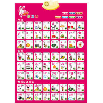 六一儿童节礼物拼音挂图汉语拼音字母表声母韵