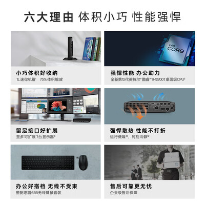 全新评测惠普Elite Mini 800 G9质量， 优缺点有什么 ！