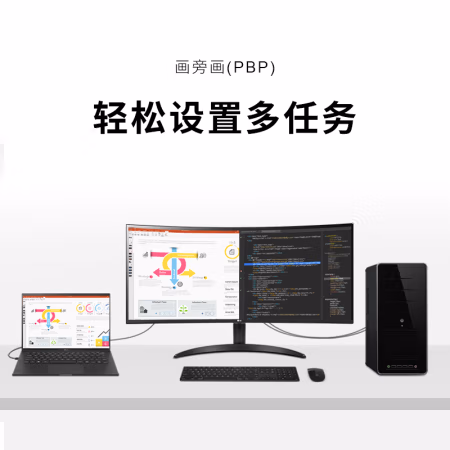 谁用过：LG显示器 34WR50QC功能不知道好不好，用户分析感受！