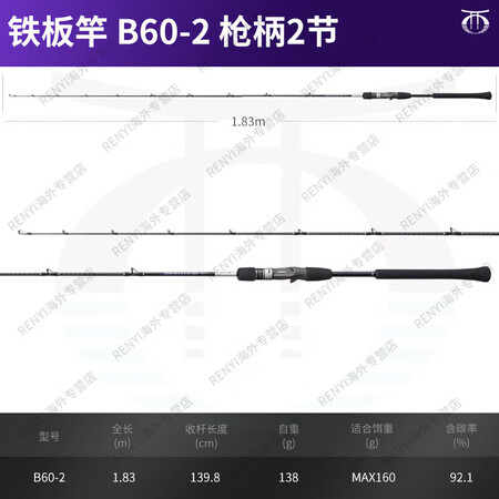 禧玛诺（SHIMANO）盖普乐慢摇快抽铁板竿海船钓鱼竿官方旗...