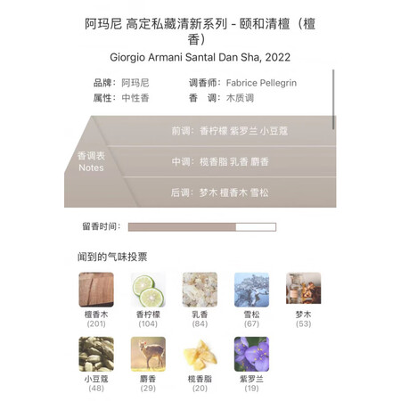 阿玛尼（ARMANI）自我无界依兰影之蓝鸢白金缮和风茉莉挚爱...