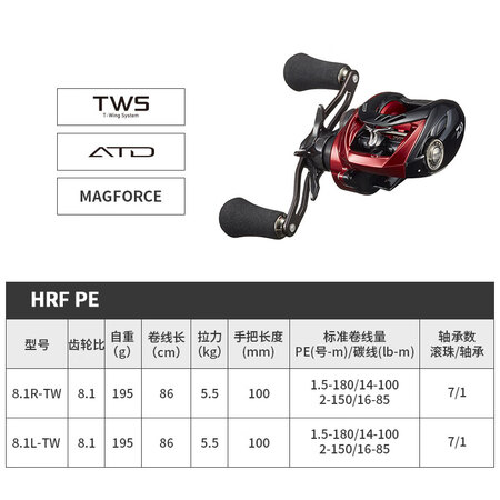 达亿瓦（DAIWA）子龙10速比水滴轮STEEZ百万富翁鼓轮...