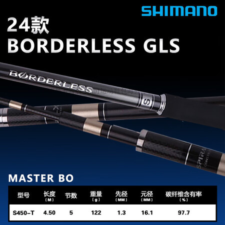 SHIMANO24款禧玛诺博大师BORDERLESS GLS...