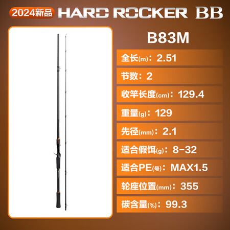 禧玛诺（SHIMANO）24款路亚竿远投超轻超硬岸抛泛用 8...