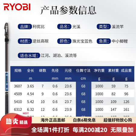 利优比（RYOBI）短节鱼竿溪流竿轻硬高碳鱼竿手杆R 5.4...