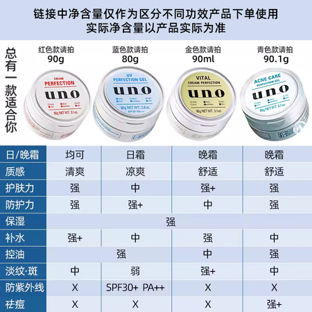 UNO脸干燥起皮日本UNO吾诺男士面霜多效保湿清爽控油润肤紧...