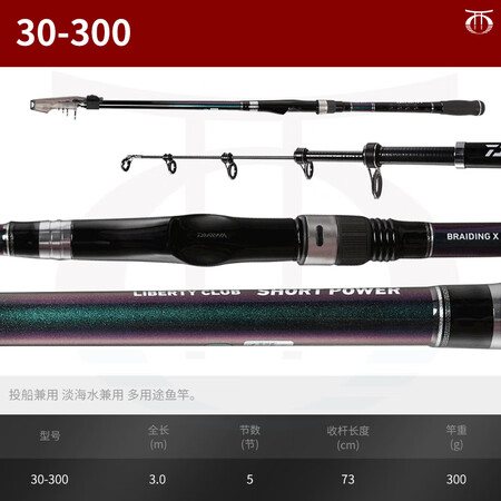 达亿瓦（DAIWA）LBT SHORT POWER短投竿矶竿...