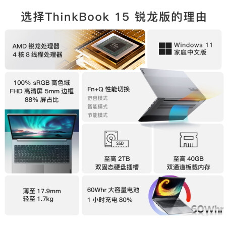 ThinkPad联想ThinkBook 15 锐龙版 202...
