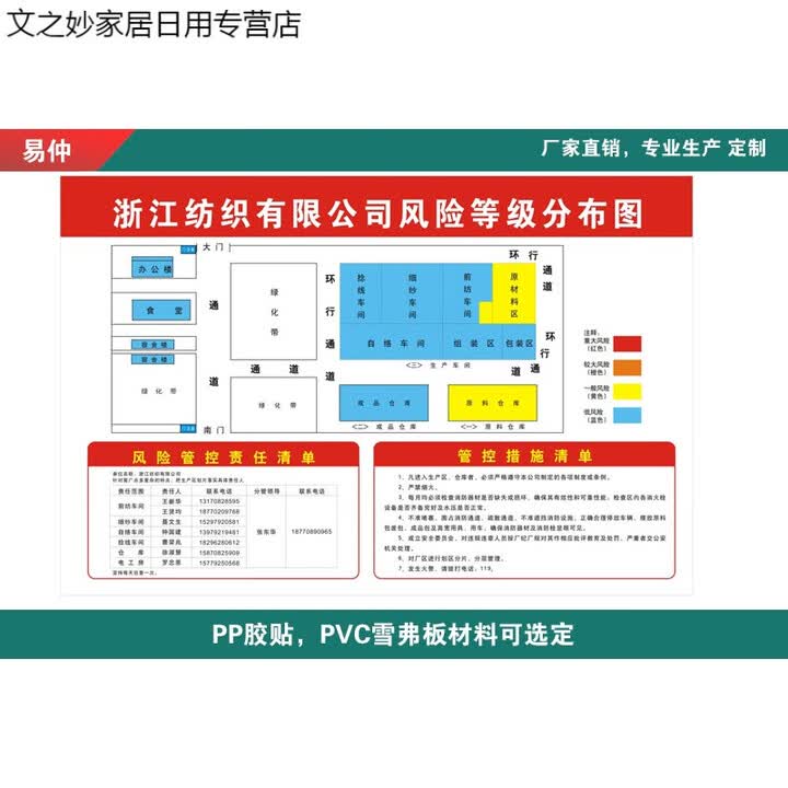 恋品惠安全风险警示四色分布图应急消防场所疏散组织架构分级管控公告栏 四色分布图02（PP胶贴） 80x60cm【图片 价格 品牌 报价】-京东