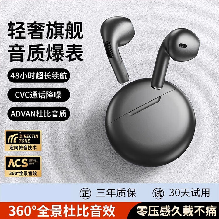 灿荣达蓝牙耳机2024新款真无线半入耳式运动迷你超长待机降噪...