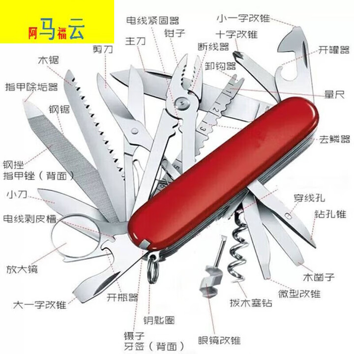 许棋杏多功能户外野营锋利折叠具防身随身便携组合工具 17开红色