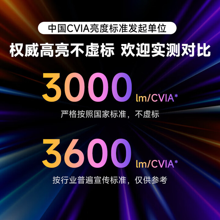 当贝F7 Pro 4K投影仪家用 高清护眼三色激光云台投影机 办公卧室家庭 新品F7 Pro【4K三色激光 4+64G】 标配