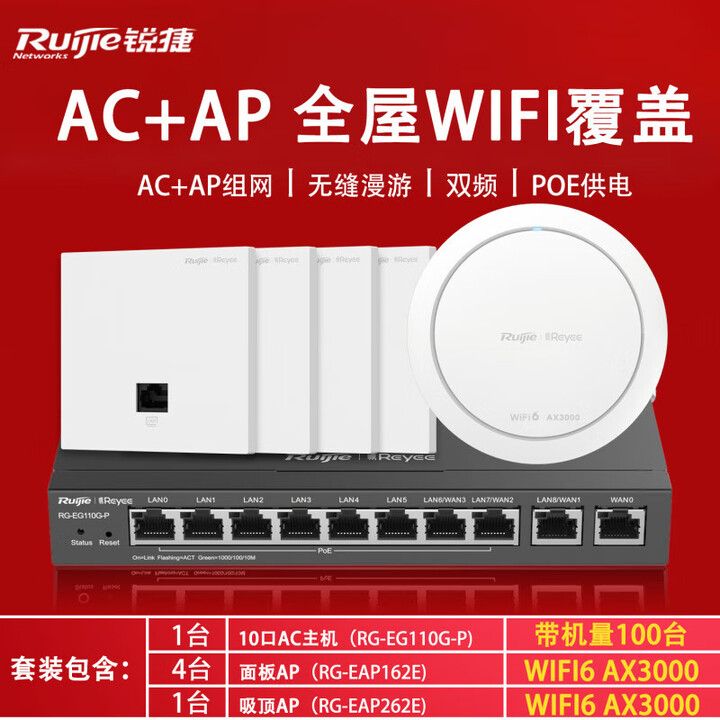 锐捷睿易ap面板无线wifi6路由器AX3000m家用全屋覆盖EAP162E 10口主机 面板AP*4 吸顶AP*1【图片 价格 品牌 报价】-京东