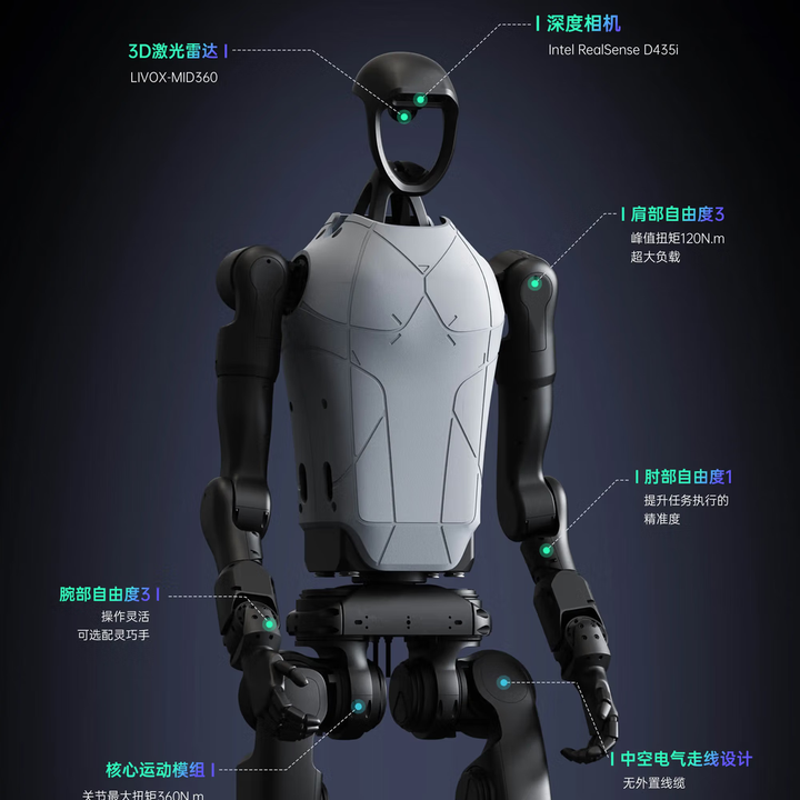 宇树首款 通用人形机器人Unitree H1 / H1-2 (可选灵巧手) H1(含灵巧手)需预定 H1/H1-2【图片 价格 品牌 报价】-京东