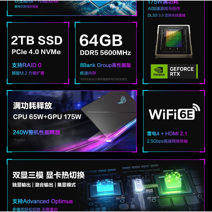 ROG枪神8Plus i9-14900HXRTX4060RTX4080 超竞版 枪神8 i9-14900HX/RTX4080- 64GB1TB ...