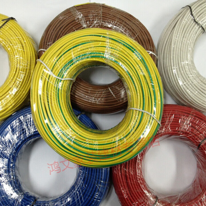 ZNMW RV0 5 0 75 1 1 5 2 5 4 6 RV 1 5 znmw-rv0-5-0-75-1-1-5-2-5-4-6-rv-1-5