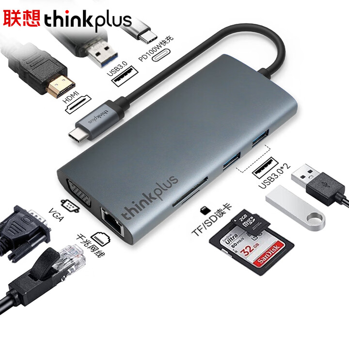 联想thinkplus扩展坞分线器HDMI转换/TF/SD读卡器/千兆网口转接/USB拓展/手机OTG笔记本电脑HUB拓展坞 LC10【千兆网 ...