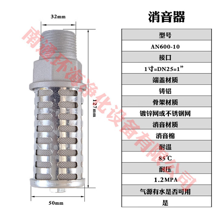 替代SMC消音器 AN500-06 AN600-10 AN800-14 AN900-20大流量 AN600-10消音器【图片 价格 品牌 报价】-京东