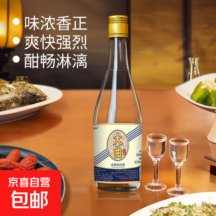 白酒批发市场现状与发展趋势