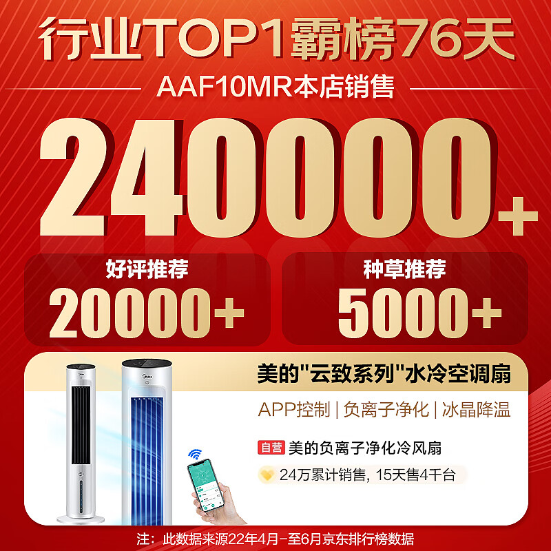 美的（Midea）【强劲制冷】APP操控家用冷风扇负离子净化加湿落地空调扇冷风机水冷无叶塔扇制冷小空调AAF10MR