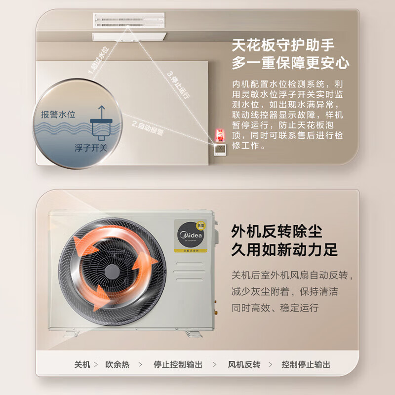 美的（Midea）中央空调风管机一拖一3匹一级能效乐享三代一价全包KFR-72T2W/B3DN1-LX(1)Ⅲ京仓派送