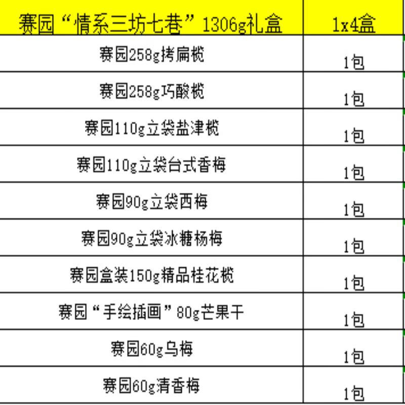 赛园“情系三坊七巷”1306g礼盒