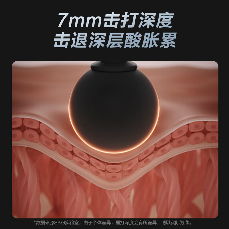 skg筋膜枪 F1尊享款迷你运动肌肉全身专业级按摩仪器经膜精摸肌模抢便携小巧 520实用礼物送男女友
