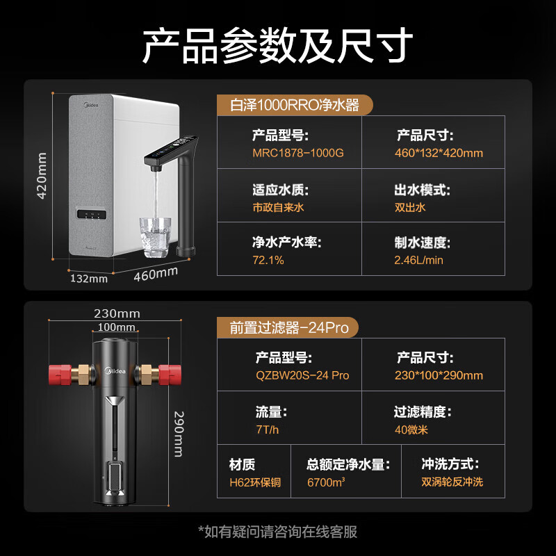 美的（Midea）省芯直饮净水器套装【白泽1000Gpro+前置过滤器-24pro】厨下式智能水龙头 RO反渗透家用一体净饮机