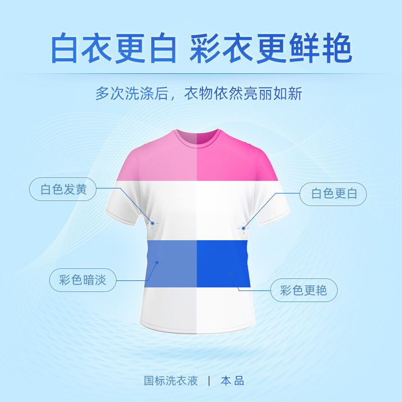 蓝月亮 洗衣液袋装亮白增艳1kg（薰衣草）