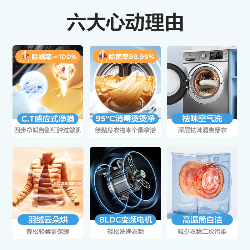 美的滚筒洗衣机全自动 洗烘一体机 蒸汽柔烘 健康除螨 巴氏除菌 MD100VT55DG-Y46B