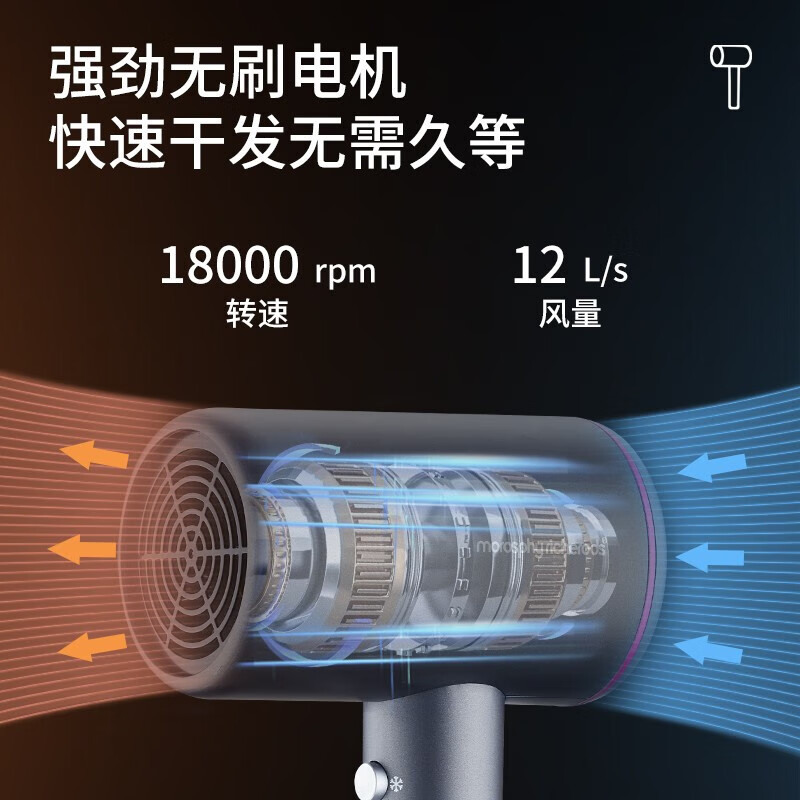 morosphy richerods负离子吹风机MF-8270I