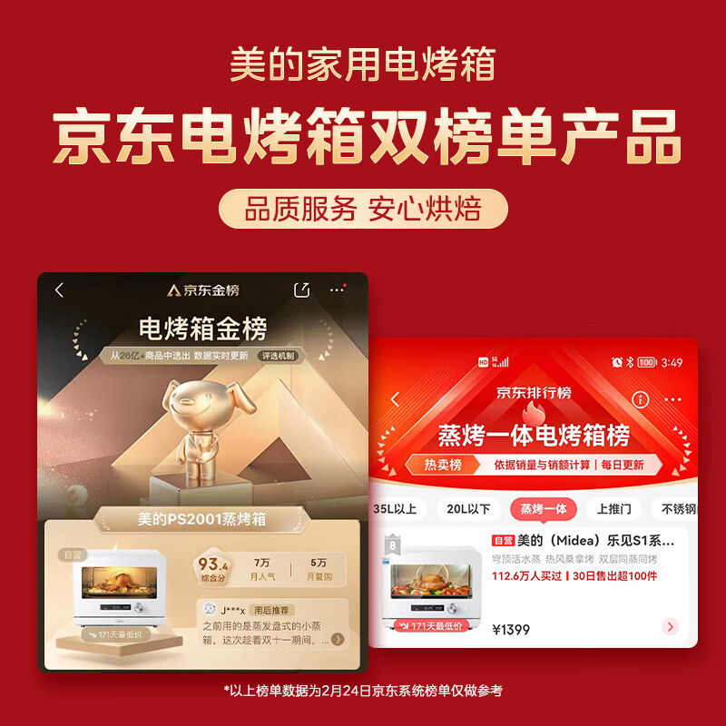 美的（Midea）乐见S1系列 家用多功能料理炉电烤箱 蒸烤箱一体机 20L不锈钢内胆 PS2001 以旧换新