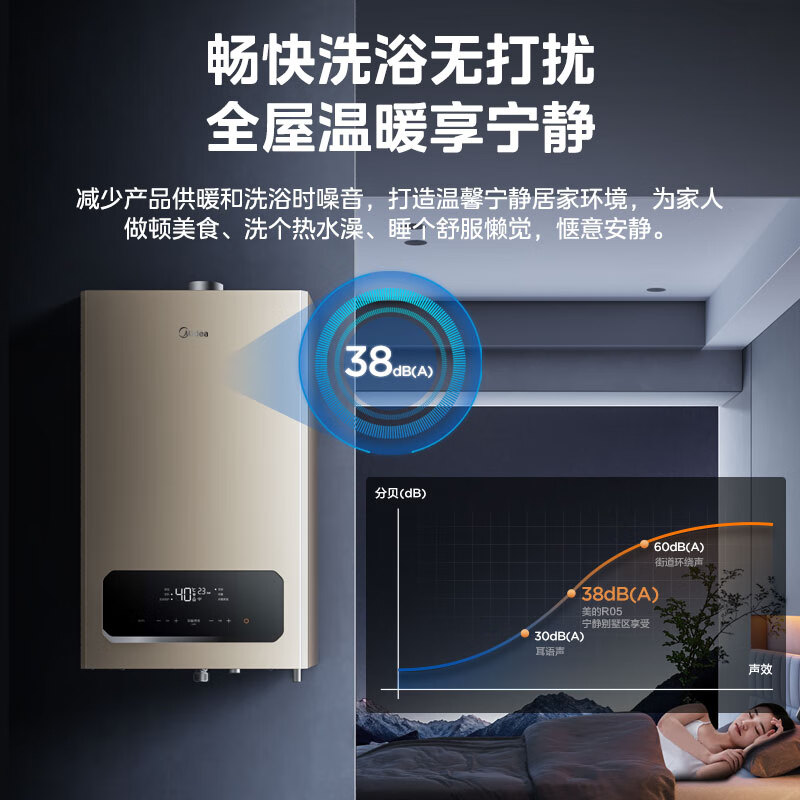 美的（Midea）双变频省气 一级低噪 舒适恒温燃气壁挂炉 天然气供暖 采暖地暖 家用锅炉省气 下置风机L1GB24-R05