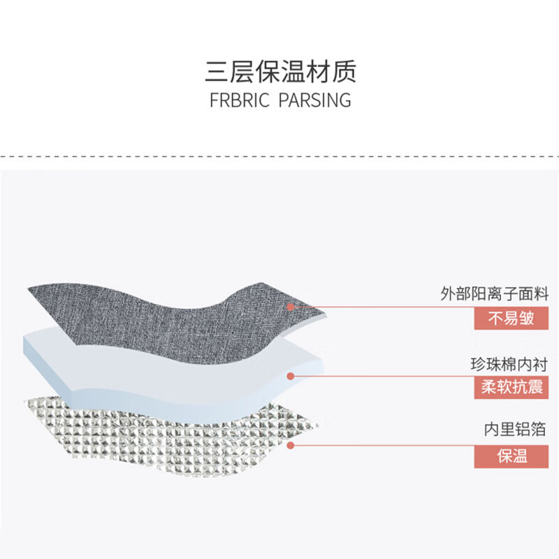 艾逸瑶选 逸出行臻味极简餐包 SN-1806