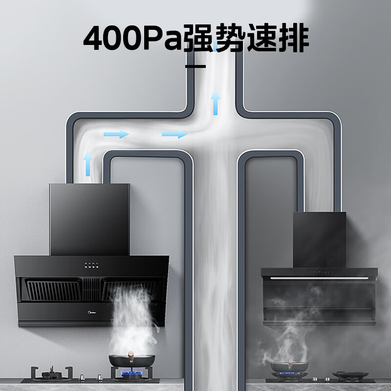 美的（Midea）家用烟灶套装 17立方爆炒大吸力 4.5KW大火力 家用厨房侧吸式烟灶套装 液化气 BJ11+QW08-Y*